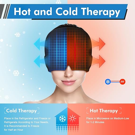 Gel Ice Migraine Relief Cap