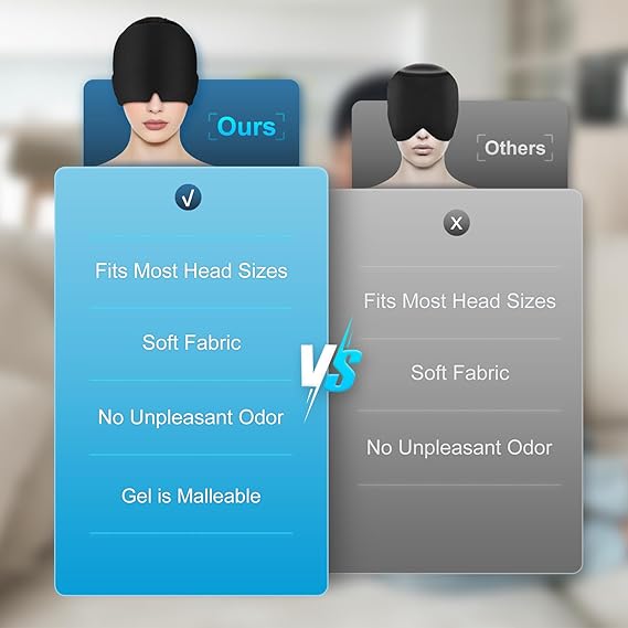 Gel Ice Migraine Relief Cap